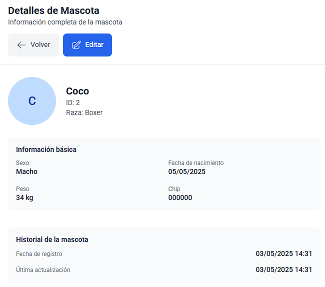 Gestión de pacientes